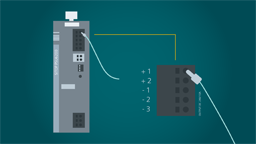 SITOP PSU6200 - Fast, error-free wiring