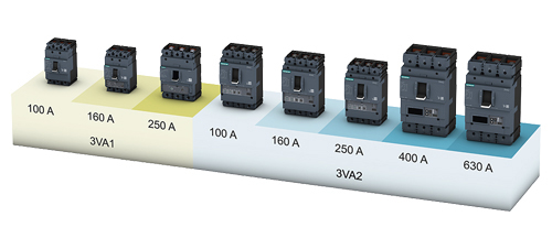 3VA IEC family of MCCBs - 3VA1 and 3VA2