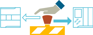 SIMATIC controller - Safety Integrated